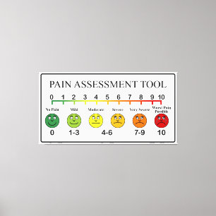 Impressão Em Tela Gráfico da Ferramenta de Avaliação da Dor Médica