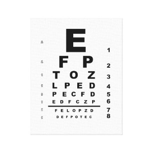 Impressão Em Tela Gráfico de Teste de Olho