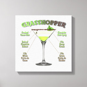 Impressão Em Tela GRASSHOPPER Cocktail Recebe art 12"x12"