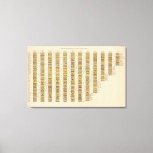 Impressão Em Tela Grau 22 das cidades