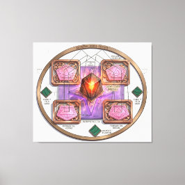 Impressão Em Tela Gravi-CAPA: Aetheric Dimensional Drive System