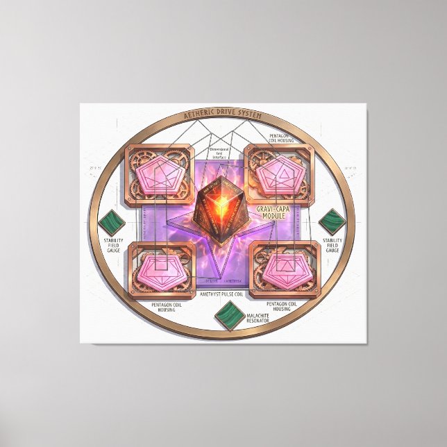 Impressão Em Tela Gravi-CAPA: Aetheric Dimensional Drive System (Frente)