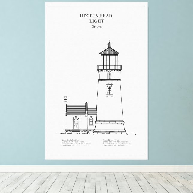 Impressão Em Tela Heceta Head Lighthouse - Oregon - BD (Insitu(piso de madeira))