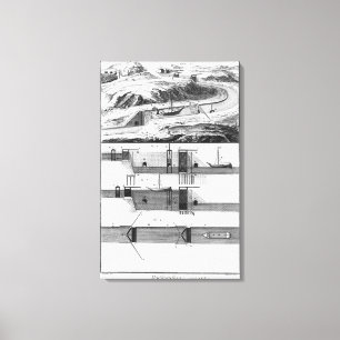 Impressão Em Tela Hidráulica, canal e fechaduras