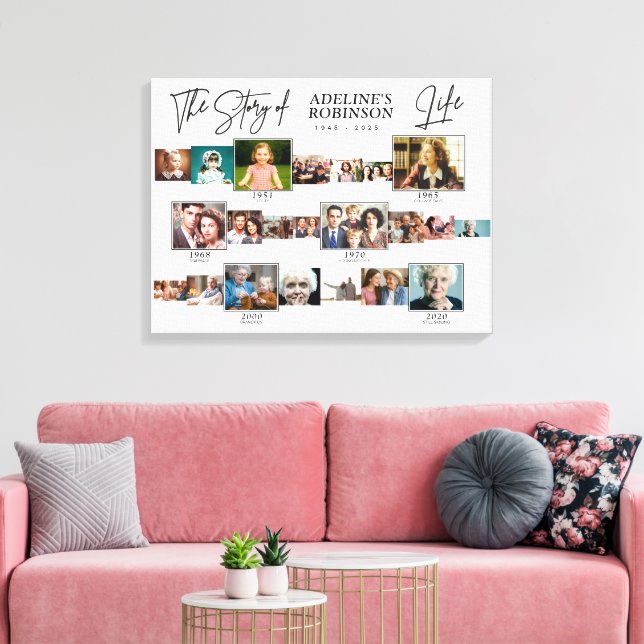 Impressão Em Tela História da Vida – Cartaz Cronológico Presente de  (Insitu(Sala de estar))