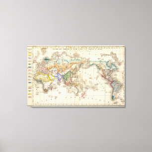 Impressão Em Tela Humain primitivo de du gênero da distribuição