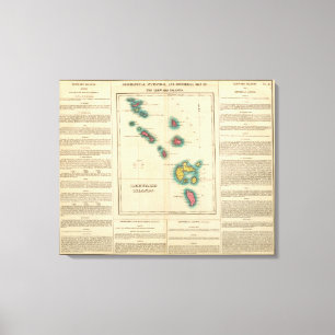 Impressão Em Tela Ilhas de Leeward