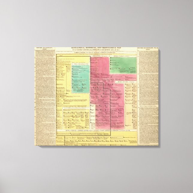 Impressão Em Tela Império Geman de 1273 a 1815 (Frente)