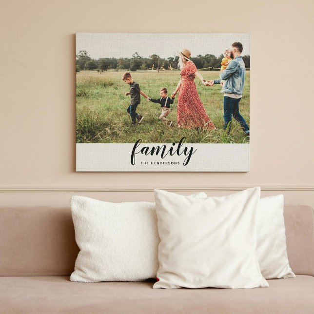 Impressão Em Tela Impressão de Tela de Fotografia Personalizada da F (Family Custom Photo Canvas Print)