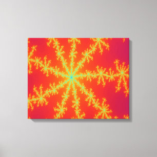 Impressão Em Tela Impressão de tela de tempestade venosa