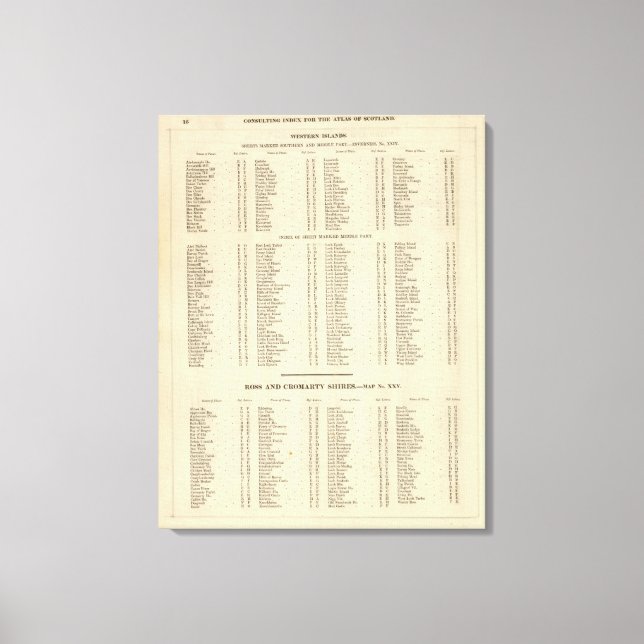 Impressão Em Tela Index Western Islands, Ross, Cromarty Shires (Frente)
