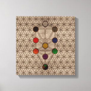 Impressão Em Tela Kabbalah A Árvore da Vida na textura de madeira