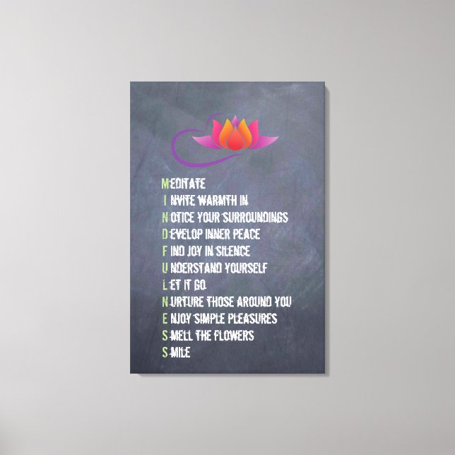 Impressão Em Tela Letra Wall Art Expressos Mindtness Chalkboard (Frente)