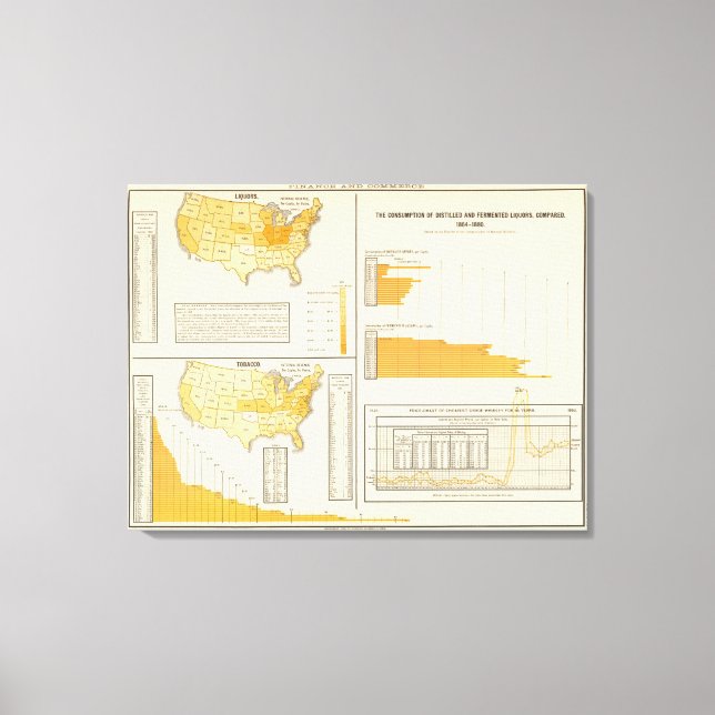 Impressão Em Tela Líquidos, cigarro, uísque (Frente)