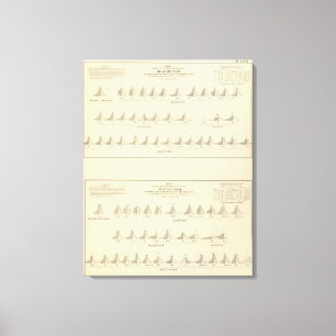 Impressão Em Tela Litografia surda e Mutism, estatística dos E.U.