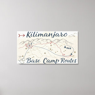 Impressão Em Tela Mapa de Rotas de Trekking do Kilimanjaro Vintage e