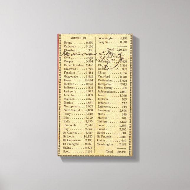 Impressão Em Tela Mapa do Missouri 2 (Frente)