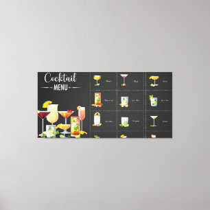 Impressão Em Tela Menu Cocktail