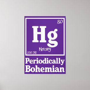 Impressão Em Tela Mercúrio