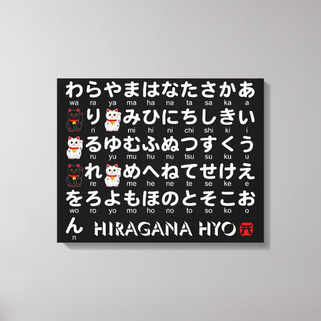 Impressão Em Tela Mesa de Hiragana japonesa (Gato Sortudo) (Frente)