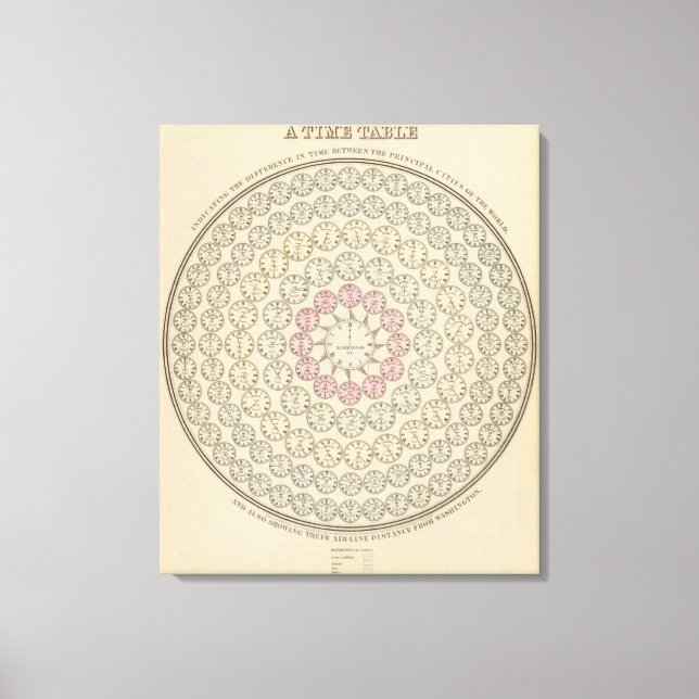 Impressão Em Tela Mesa de tempo (Frente)