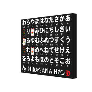Impressão Em Tela Mesa japonesa dos Hiragana (alfabeto)