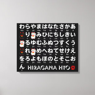 Impressão Em Tela Mesa japonesa dos Hiragana (alfabeto)