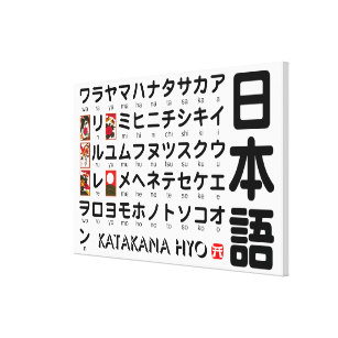 Impressão Em Tela Mesa japonesa dos Katakana (alfabeto)