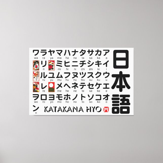 Impressão Em Tela Mesa Katakana (Hanafuda) Japonesa (Frente)