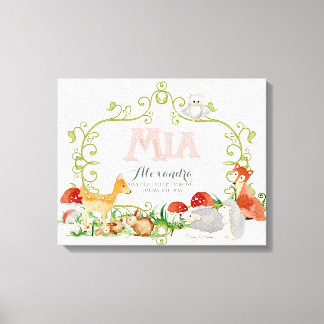 Impressão Em Tela Mia Top 100 Meninas Nomes de Bebês Meninas Nursery (Frente)