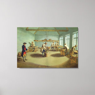 Impressão Em Tela Misturando o pó