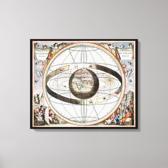 Impressão Em Tela Modelo geocêntrico (Frente)