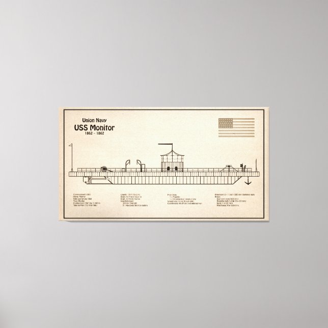 Impressão Em Tela Monitor USS - Enviar Planos de Esquema SD (Frente)