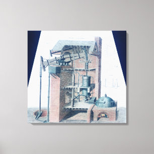 Impressão Em Tela Motor a vapor atmosférico