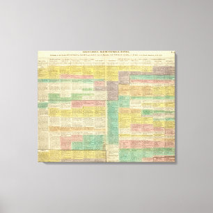 Impressão Em Tela Mundo da história a 1789