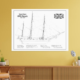 Impressão Em Tela Navio HMS Beagle - Projeto do Navio BD