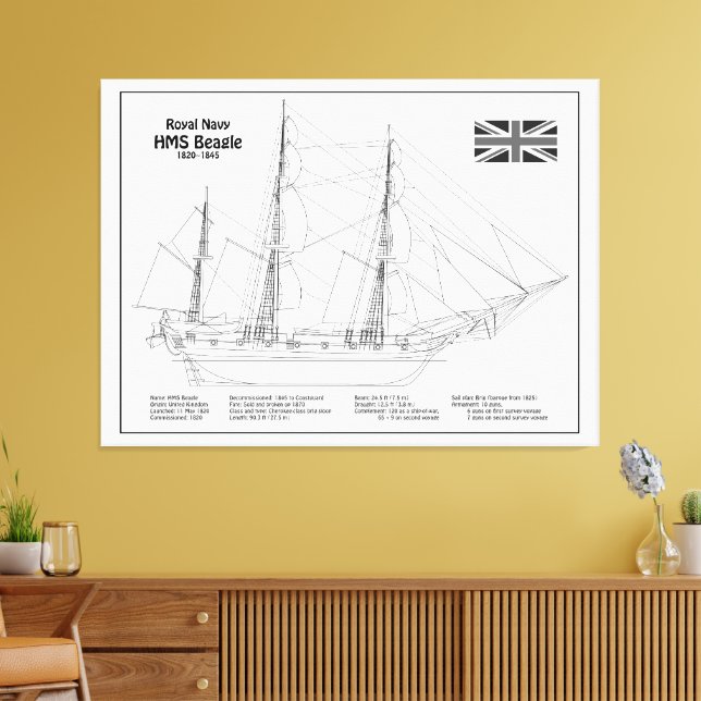 Impressão Em Tela Navio HMS Beagle - Projeto do Navio BD (Insitu(Sala de estar))