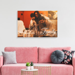 Impressão Em Tela Nome de Foto Personalizada da Família com Letra Mo