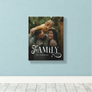 Impressão Em Tela Nome de Foto Personalizado da Família com Letra Mo