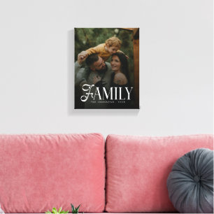 Impressão Em Tela Nome de Foto Personalizado da Família com Letra Mo