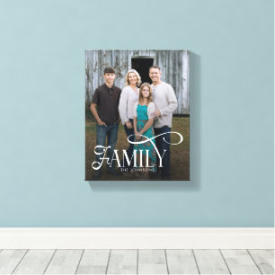 Impressão Em Tela Nome de Foto Personalizado da Família com Letra Mo