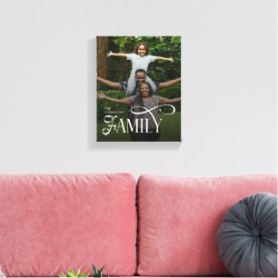 Impressão Em Tela Nome de Foto Personalizado da Família com Roteiro