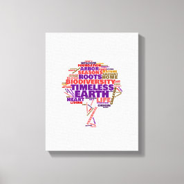 Impressão Em Tela Nuvem de Etiqueta de Vida Inspiracional