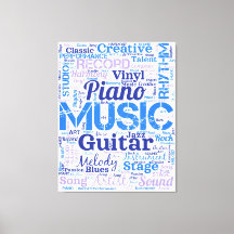 Nuvem de Palavras Amante de Música Músico