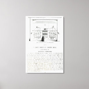 Impressão Em Tela O Leamington Stove, ou Kitchener