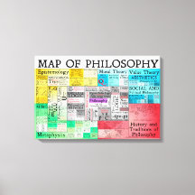 O Mapa da Tela de Filosofia