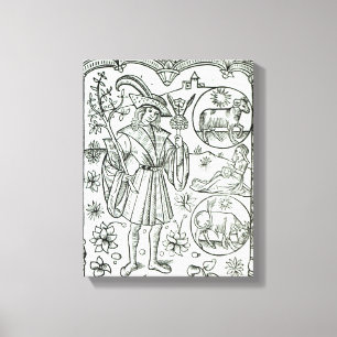 Impressão Em Tela O mês de abril com signos solares astrológicos