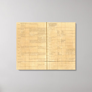 Impressão Em Tela O parlamento em France