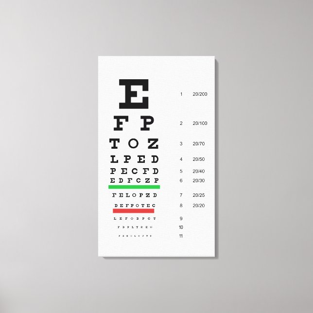 Impressão Em Tela oftalmologia do gráfico de snellen (Frente)
