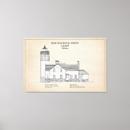 Impressão Em Tela Old Mackinac Point Light - Michigan - SBD